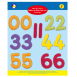 #12711L Number and Maths Signs (Large)