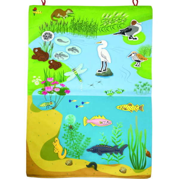 #14903-P Water Habitat