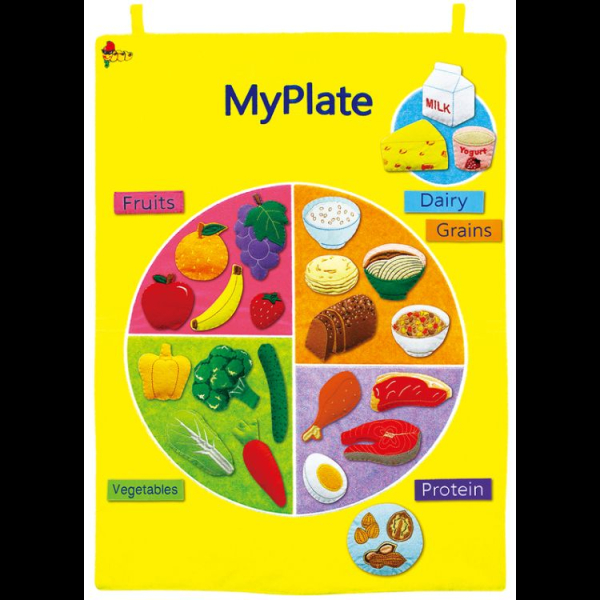 #176-2 My Plate